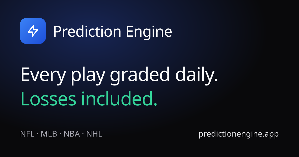Championship Odds 2026 — Super Bowl, NBA, Stanley Cup, World Series, CFP